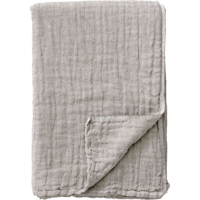 Photo of Collect SC81 Throw