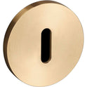 Buster + Punch - Key Escutcheon Plate