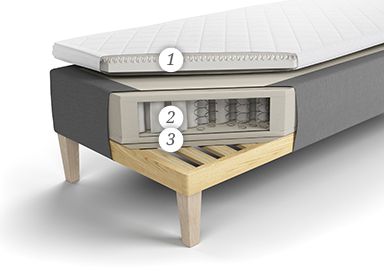 Jensen Contract C2 Nordic Bed (Textile Grey)