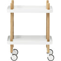 Block Table