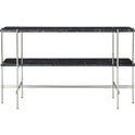 TS Console, Medium