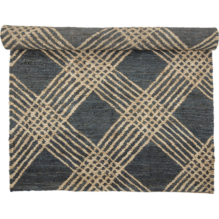 Photo of Cats Blanket