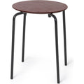 Thumbnail photo of Herman Stool