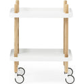 Block Table