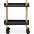 Thumbnail photo of Block Table 1