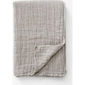 Thumbnail photo of Collect SC81 Throw