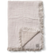 Thumbnail photo of Collect SC33 Throw
