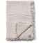 Collect SC33 Throw