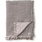 Thumbnail photo of Collect SC33 Throw