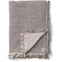 Collect SC33 Throw