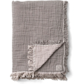Thumbnail photo of Collect SC33 Throw