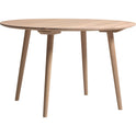 In Between SK4 Table