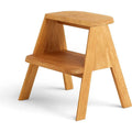 Thumbnail photo of Butler Step Stool