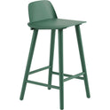 Nerd Counter Stool H65 cm