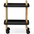 Thumbnail photo of Block Table 1