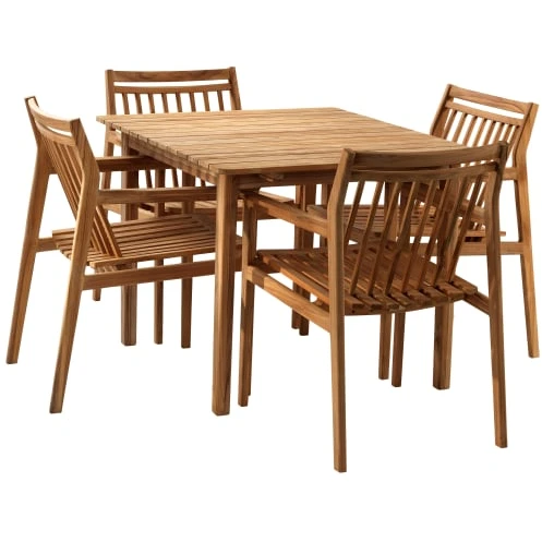 Photo of Thomas E. Alken Garden Furniture Set with