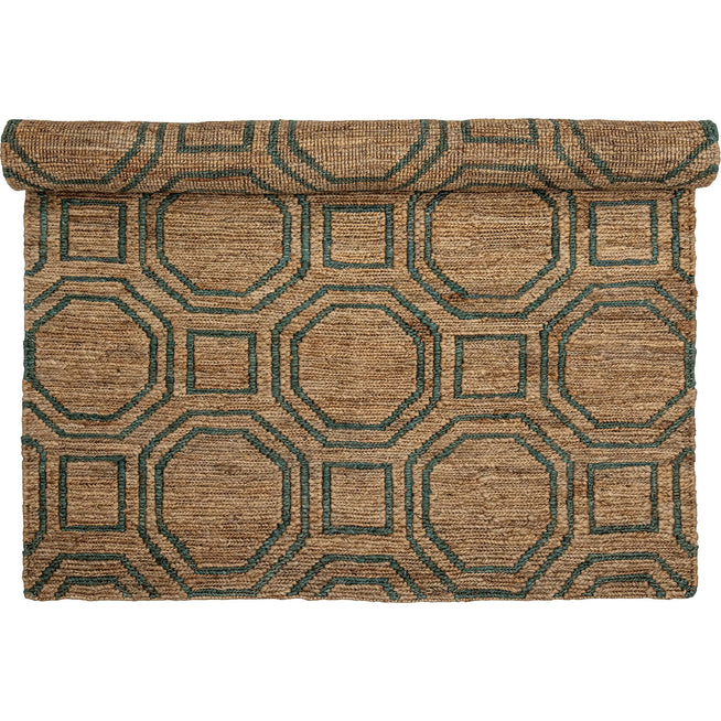 Photo of Frying blanket