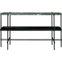 TS Console, Medium