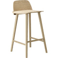 Thumbnail photo of Nerd Bar Stool H75 cm