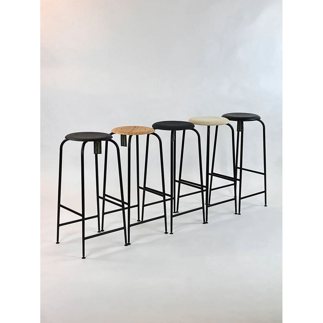 13.3 Stool