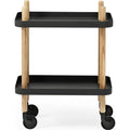 Thumbnail photo of Block Table 1