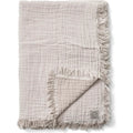 Thumbnail photo of Collect SC33 Throw