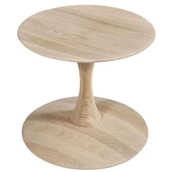 Photo of Trisse ND 106 Sofa Table