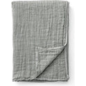 Collect SC81 Throw