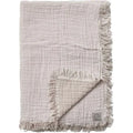 Thumbnail photo of Collect SC33 Throw