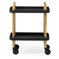 Thumbnail photo of Block Table 1
