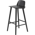 Nerd Bar Stool H75 cm