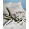 Thumbnail photo of Collect SC33 Throw
