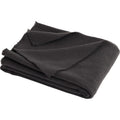 Thumbnail photo of Mono Throw