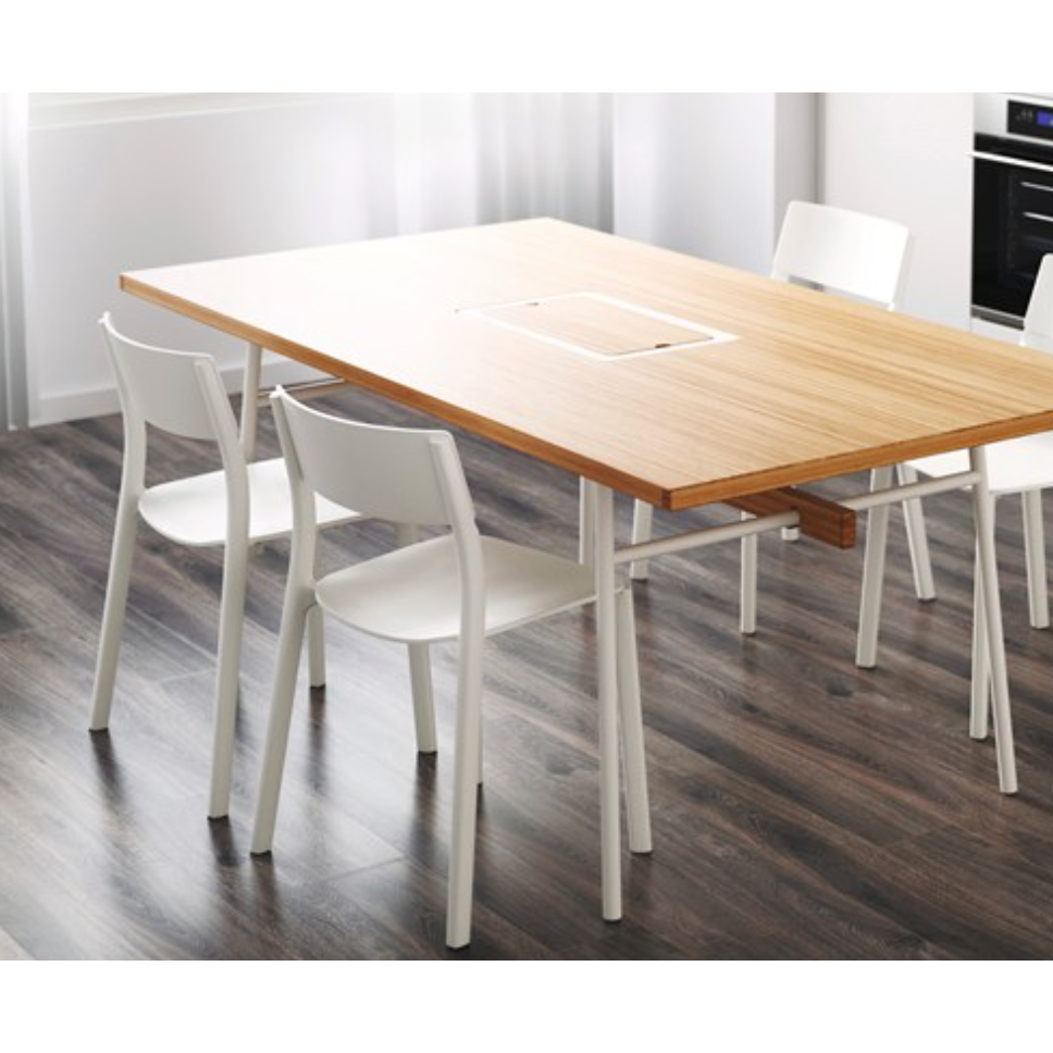 ANVÄNDBAR Table