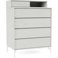Thumbnail photo of Keep Chest Of Drawers - New White / Snow Legs - Byråer - Peter J. Lassen - Vit - Trä