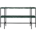 TS Console, Medium