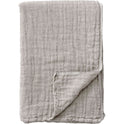 Collect SC81 Throw