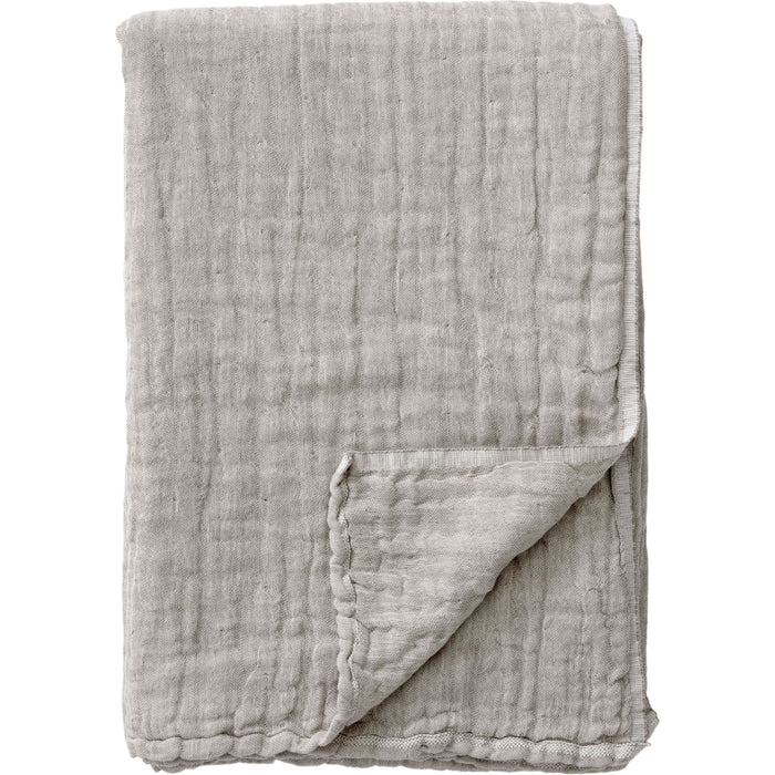 Photo of Collect SC81 Throw