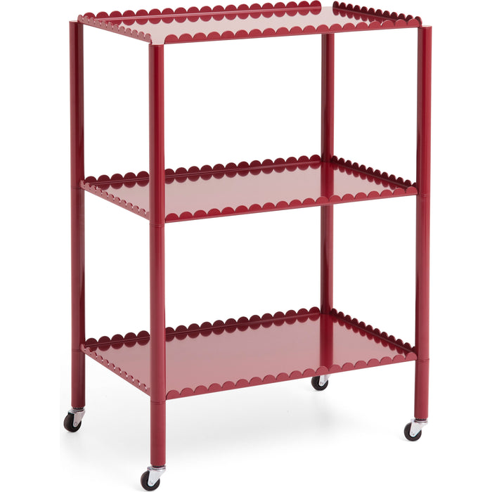 Photo of Arcs Trolley High