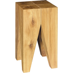 Photo of Backenzahn Stool