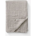 Thumbnail photo of Collect SC81 Throw