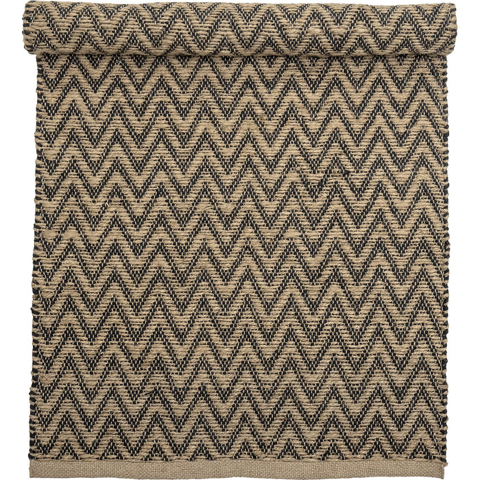 Photo of Location Rug