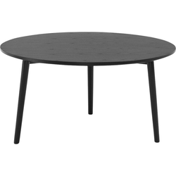 Photo of AARHUS Table1