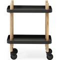 Thumbnail photo of Block Table 1