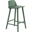 Nerd Counter Stool H65 cm