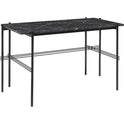 TS Desk