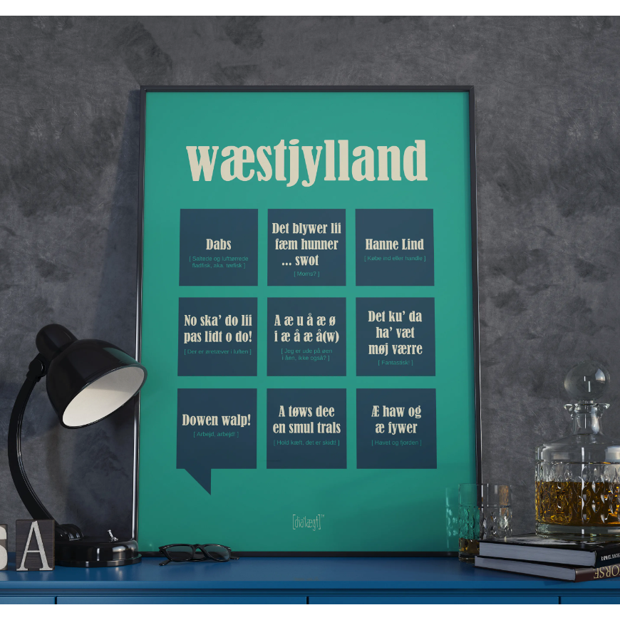 Vestjylland Poster