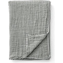 Collect SC81 Throw
