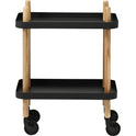 Block Table 1