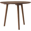 In Between SK3 Table